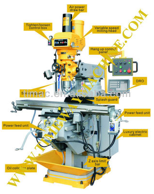 Машина для фрезерной турниры M250 с размером стола 254x1370 мм и мощностью двигателя шпинделя 3,75 кВт