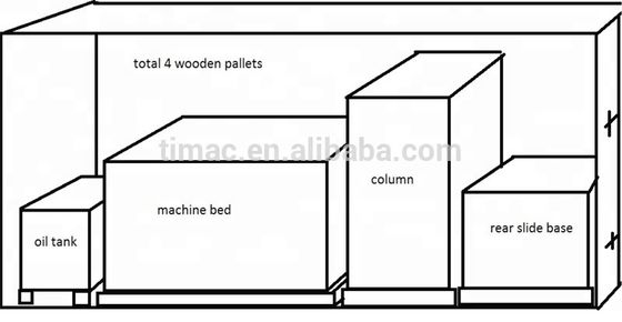 380V Напряженная поверхностная шлифовальная машина Список поверхностных шлифовалок для ремонтных машин